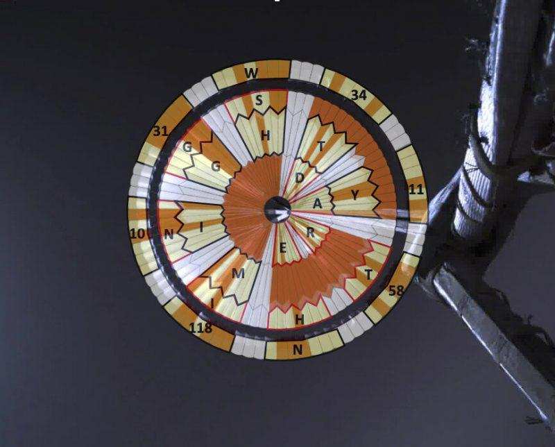 毅力号|你找到藏在毅力号降落伞里的信息了吗？