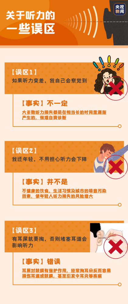 听力受损|【世界爱耳日】全球1/5的人听力受损！保护耳朵，可以这样做