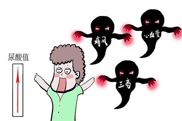 痛风|痛风人群多注意：五种食物让痛风更严重，一定要管住自己的嘴巴