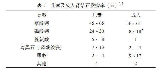 补钙|婴幼儿补钙过头会长结石吗？儿童补钙这些须注意