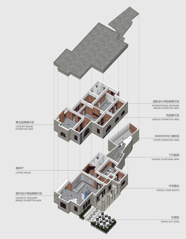 分析圖,analysis diagram項目信息——項目名稱:m-hood潮牌買手店