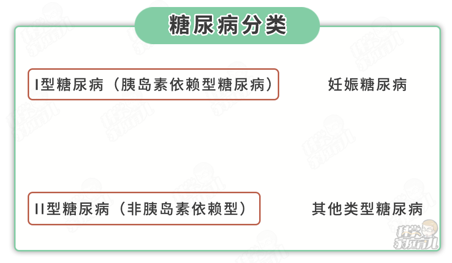 儿童糖尿病|儿童糖尿病激增4倍！2类孩子最容易中招，快自查