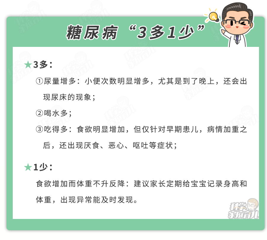 儿童糖尿病|儿童糖尿病激增4倍！2类孩子最容易中招，快自查