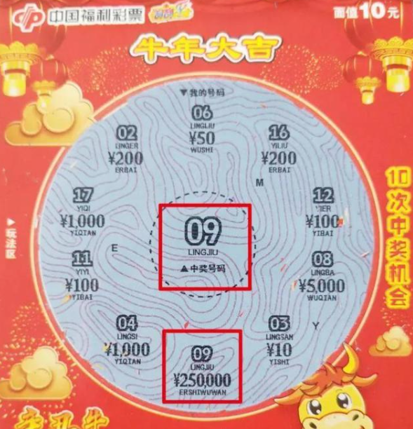 古稀大妈外出遛弯,遛出"辛丑牛"50万元奖金:还以为自己眼花了