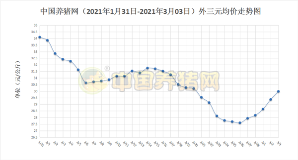 贵州各市人口排名2021_贵州各景点分布图