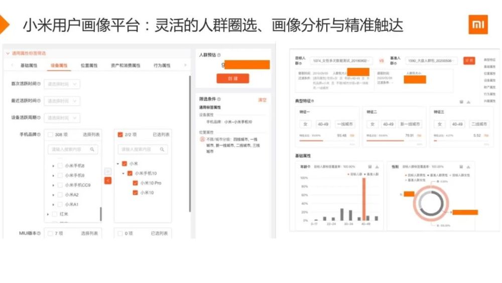 小米用戶畫像實戰附48頁ppt