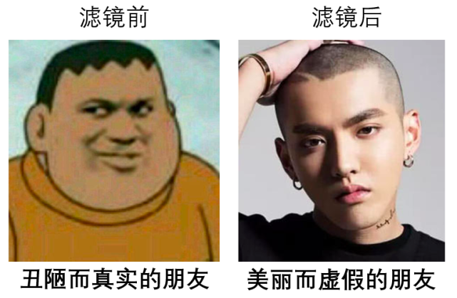 如何用丑照激怒朋友？我总结了100％拍丑别人的方法！_腾讯新闻