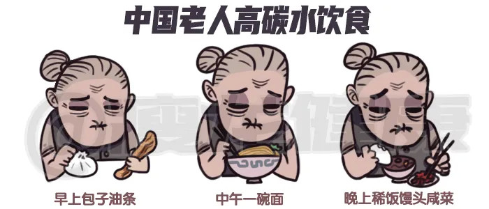 细胞自噬|只吃肉，会不会影响细胞自噬？3个方面需要考虑