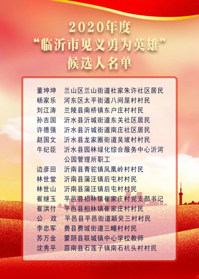 2020年度"临沂市见义勇为英雄"候选人名单,事迹公示