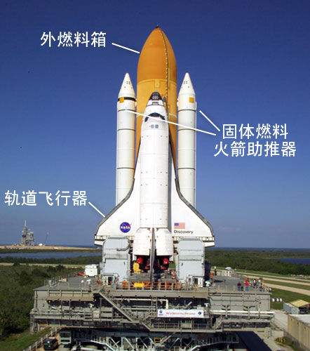 航天飞机|超越NASA：中国先进空天飞机计划，一切终结于921工程