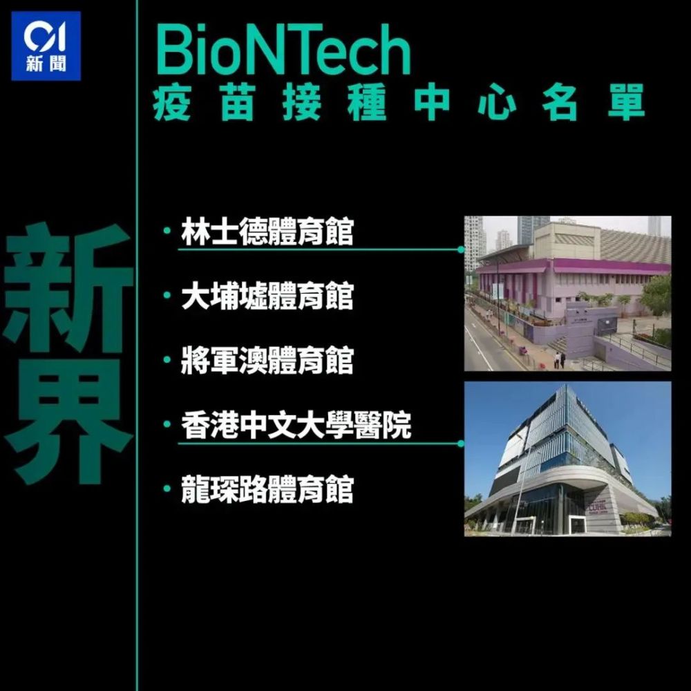 疫苗接种顺利 香港疫情有望逆转 腾讯新闻