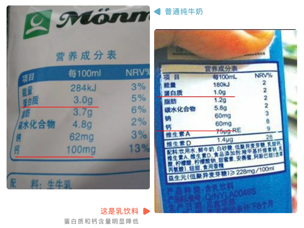 牦牛奶|牛奶、羊奶、水牛奶、骆驼奶……到底哪种更好？