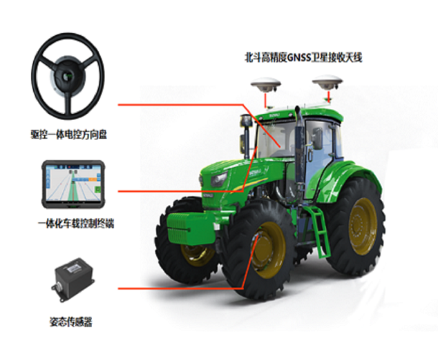 农业物联网，让农机连上了天，更让农机脚踏实地