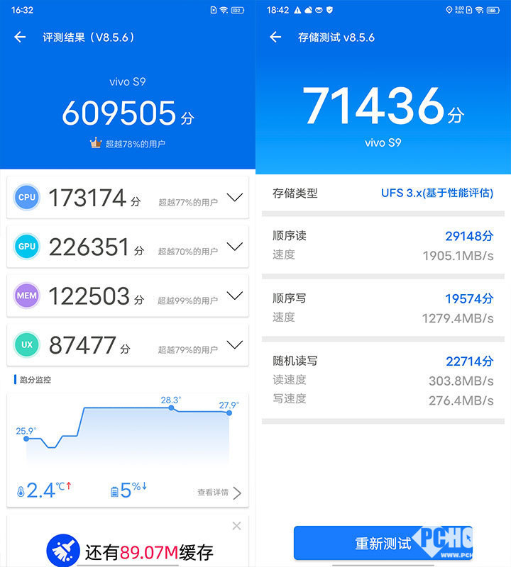下面,我们就实际为vivo s9进行跑分.