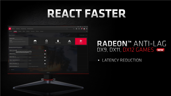 AMD正式发布RX 6700 XT显卡：3月18日发售，3699元起