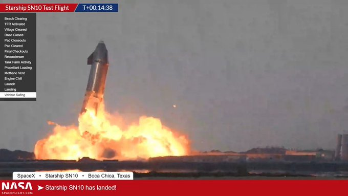 space x|SpaceX“星际飞船”原型机成功着陆数分钟后爆炸