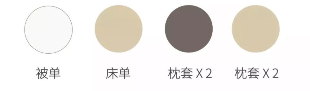 如何搭配出一个ins风的卧室 腾讯新闻