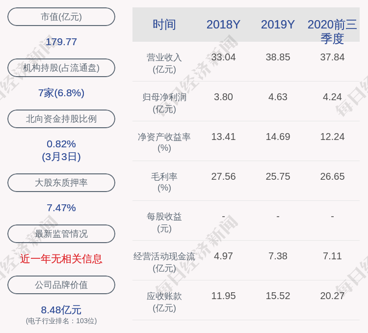 胜宏科技董事长_胜宏科技:拟向特定对象增发募资不超过20亿元