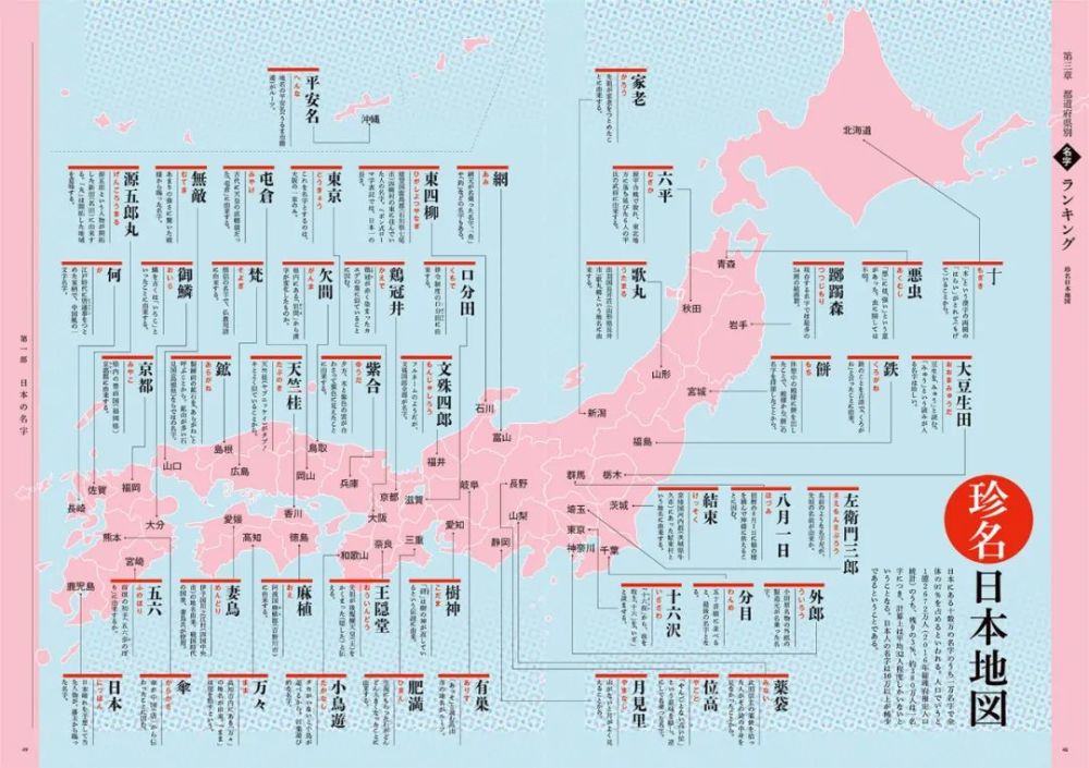 鼻毛肛門我孫子日本為什麼有這麼多奇奇怪怪的姓氏