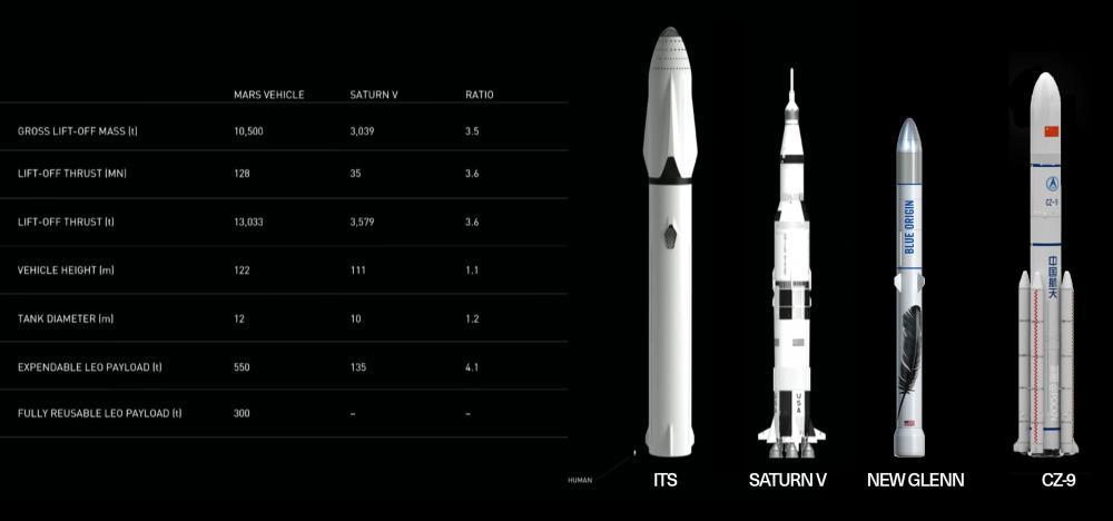 又爆炸了星舰sn10成功测试顺利着陆为何就差最后一哆嗦