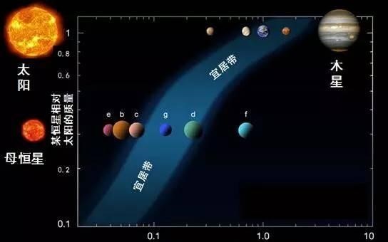 地球|一场雨下了一千万年！在40亿年前的地球上，海洋从何而来？