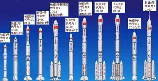 国际空间站|美工程师大言不惭：没有我们“帮助”，中国无法建国际空间站