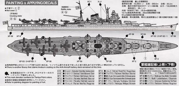 二战时的水雷战指的是发射鱼雷,而如今的最上级护卫舰所侧重的水雷战