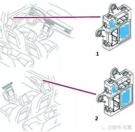 车门|门把手上塞硬币能让车锁失灵？