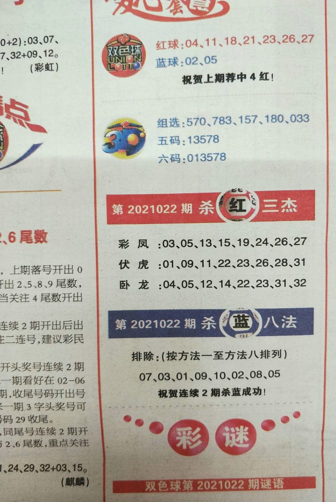 双色球21022期高清彩报欣赏:红球大观园,阳光探码,九头鸟