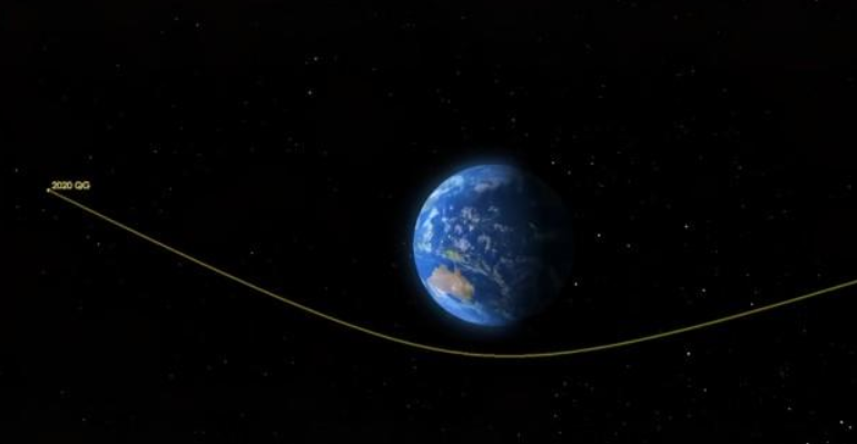 地球|毁神星突然加速，曾多次说可能撞击地球，恐龙事件会再次出现？