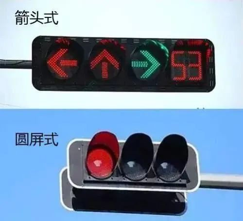 仅指圆屏灯红灯亮时可以右转,而右转箭头灯是红灯时,是不可以右转的