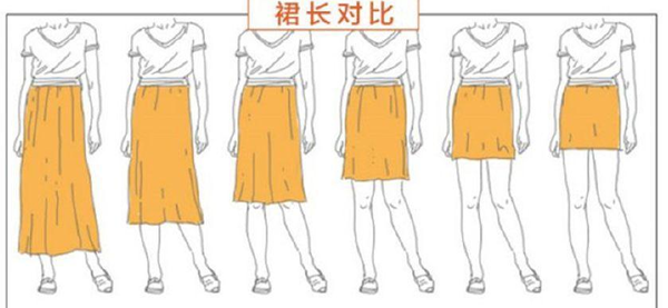 建议小个子女生穿裙子尽量避开这3种长度显矮显胖还土气