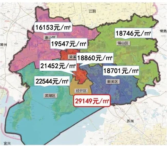 5万元㎡以内的楼盘中,惠山区便有3家,仍是无锡名副其实的刚需大本营.