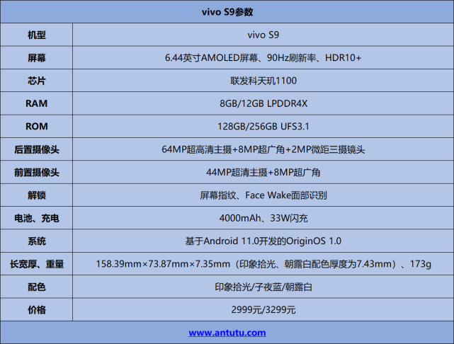 vivo s9的具体配置参数如下:作为一个主打线下市场和喜欢自拍的用户