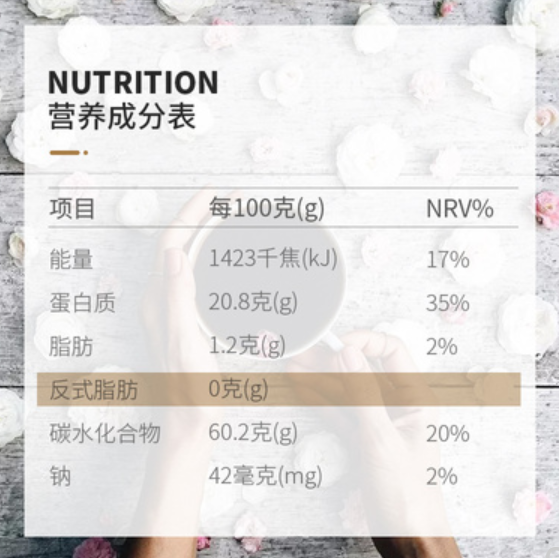 减肥|因添加违禁药物被查 警惕减肥咖啡的小“猫腻”