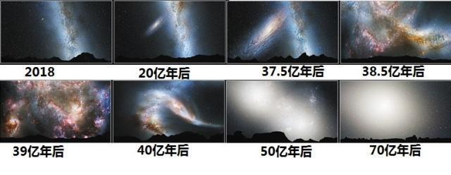 银河系|NASA“消息”传来：仙女座星系或已撞上银河系，提前30亿年到达？