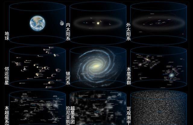 银河系|NASA“消息”传来：仙女座星系或已撞上银河系，提前30亿年到达？