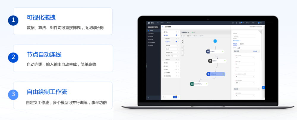醫療影像AI國家級平臺啟動，騰訊云TI-ONE助力醫學AI研究與應用-智醫療網