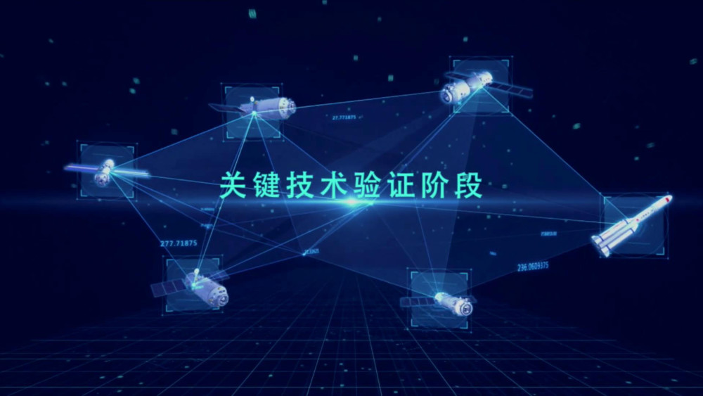 天宫空间站|天宫空间站太空救援：神舟飞船与火箭轮流值班，24小时快速发射