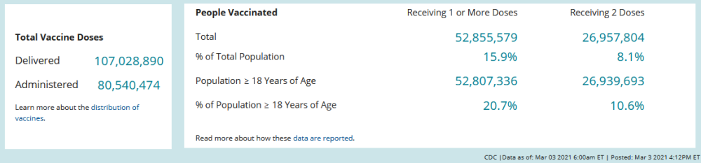 疫苗|疫情之下，美国天主教主教会议呼吁：尽量别打强生疫苗，有道德问题