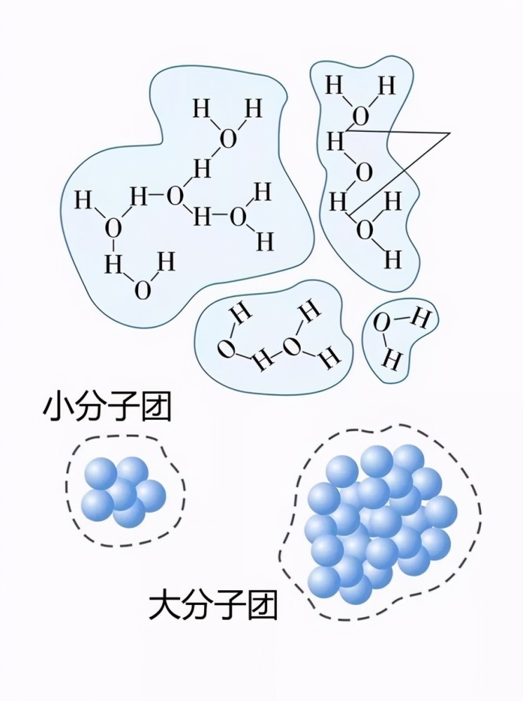 在零下40度的环境下不停地搅拌一盆水 这盆水会结冰吗 腾讯新闻