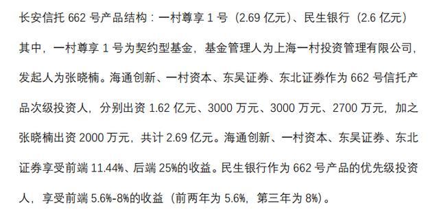 知名医药投资人蔡达建被曝动用6亿建“老鼠仓”