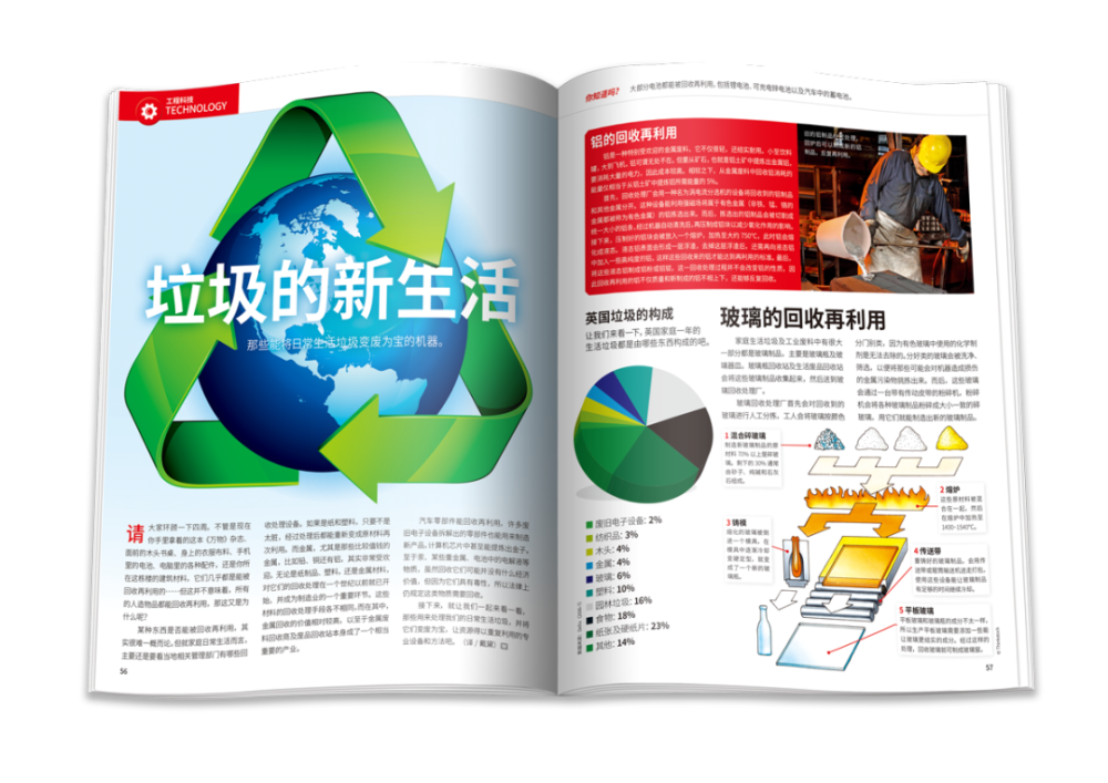 万物|《万物》2021年2月刊导读｜头脑总动员，我可以变得更聪明吗？