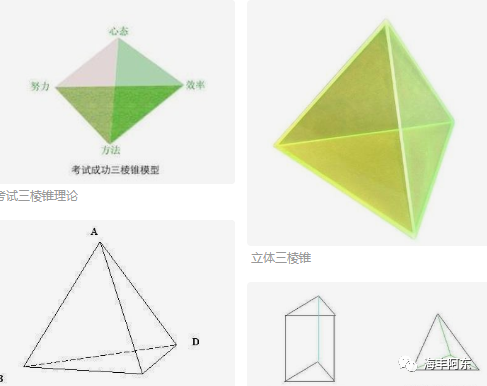 世界的本质结构是一个立体三角形 三角形 论点