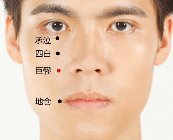 巨髎穴:目赤痛痒,口眼歪斜