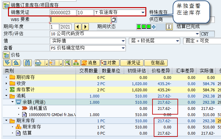  发出商品属于什么科目，发出商品属于什么科目东奥