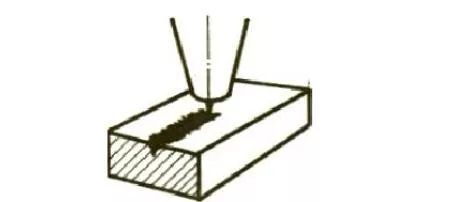 激光切割|从工艺角度解决激光切割不锈钢的常见问题