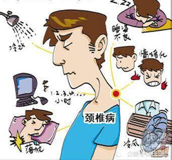 颈椎病|一个简单的颈椎病的自我治疗方法！邱颈椎