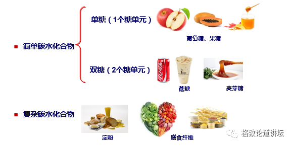营养素|饮食油腻引起“三高”？可能是摄入脂肪的方法不对