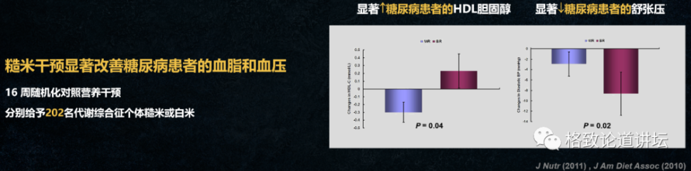 营养素|饮食油腻引起“三高”？可能是摄入脂肪的方法不对